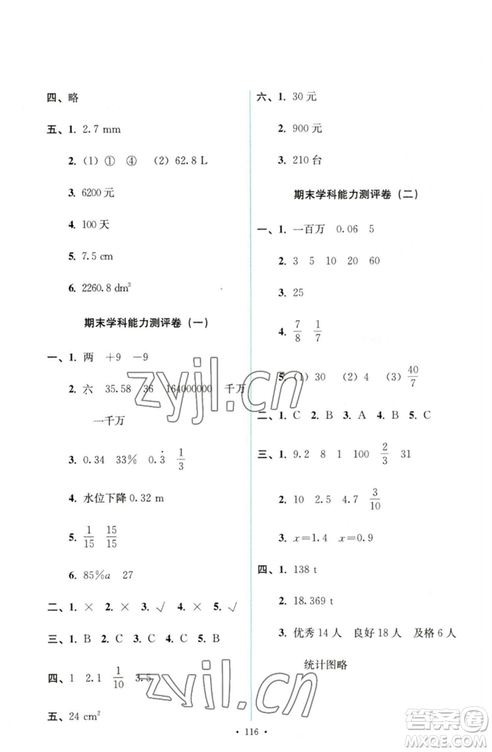 人民教育出版社2023能力培養(yǎng)與測試六年級數(shù)學(xué)下冊人教版參考答案