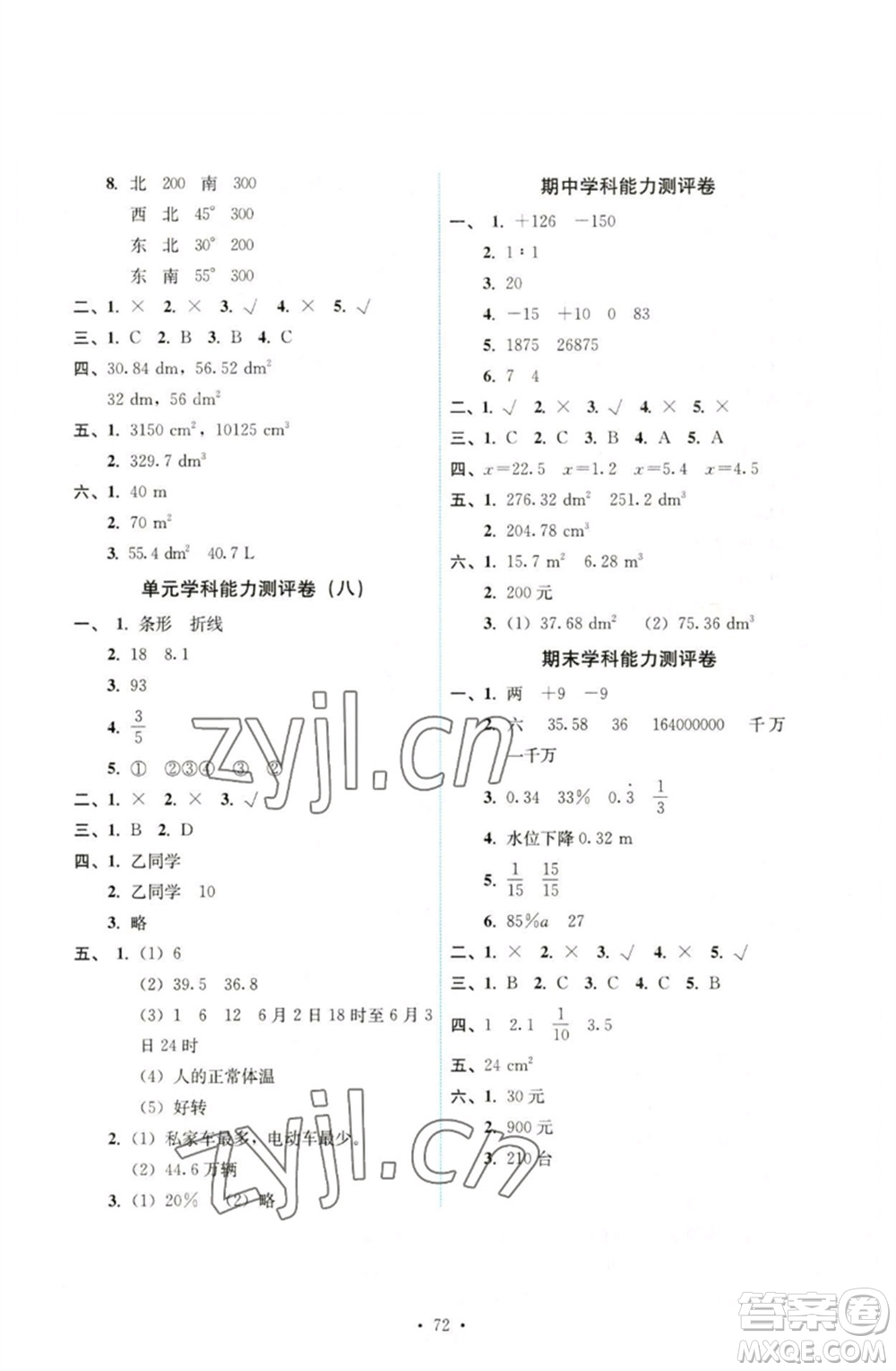 人民教育出版社2023能力培養(yǎng)與測試六年級數(shù)學(xué)下冊人教版湖南專版參考答案