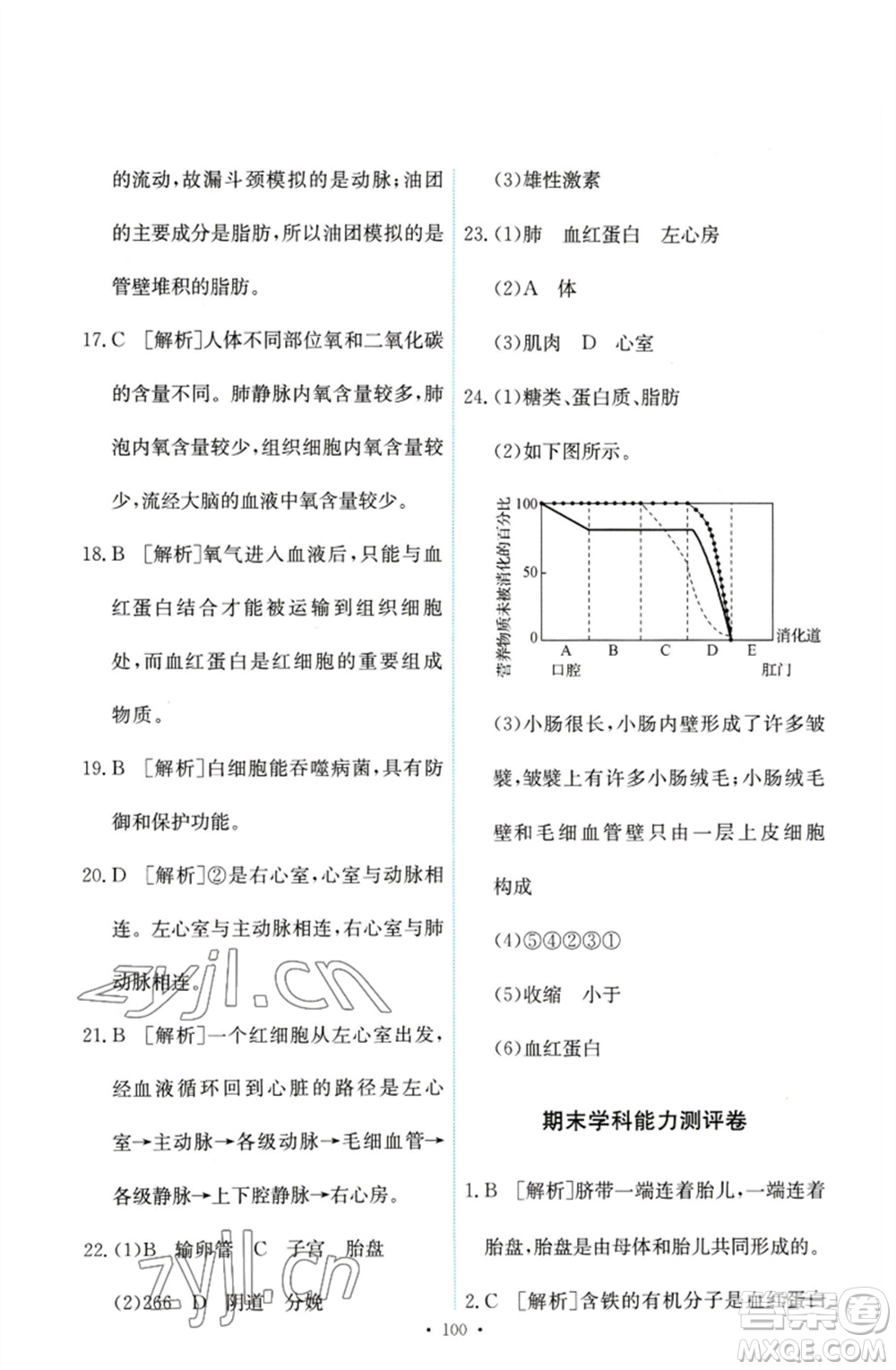 人民教育出版社2023能力培養(yǎng)與測試七年級生物下冊人教版參考答案