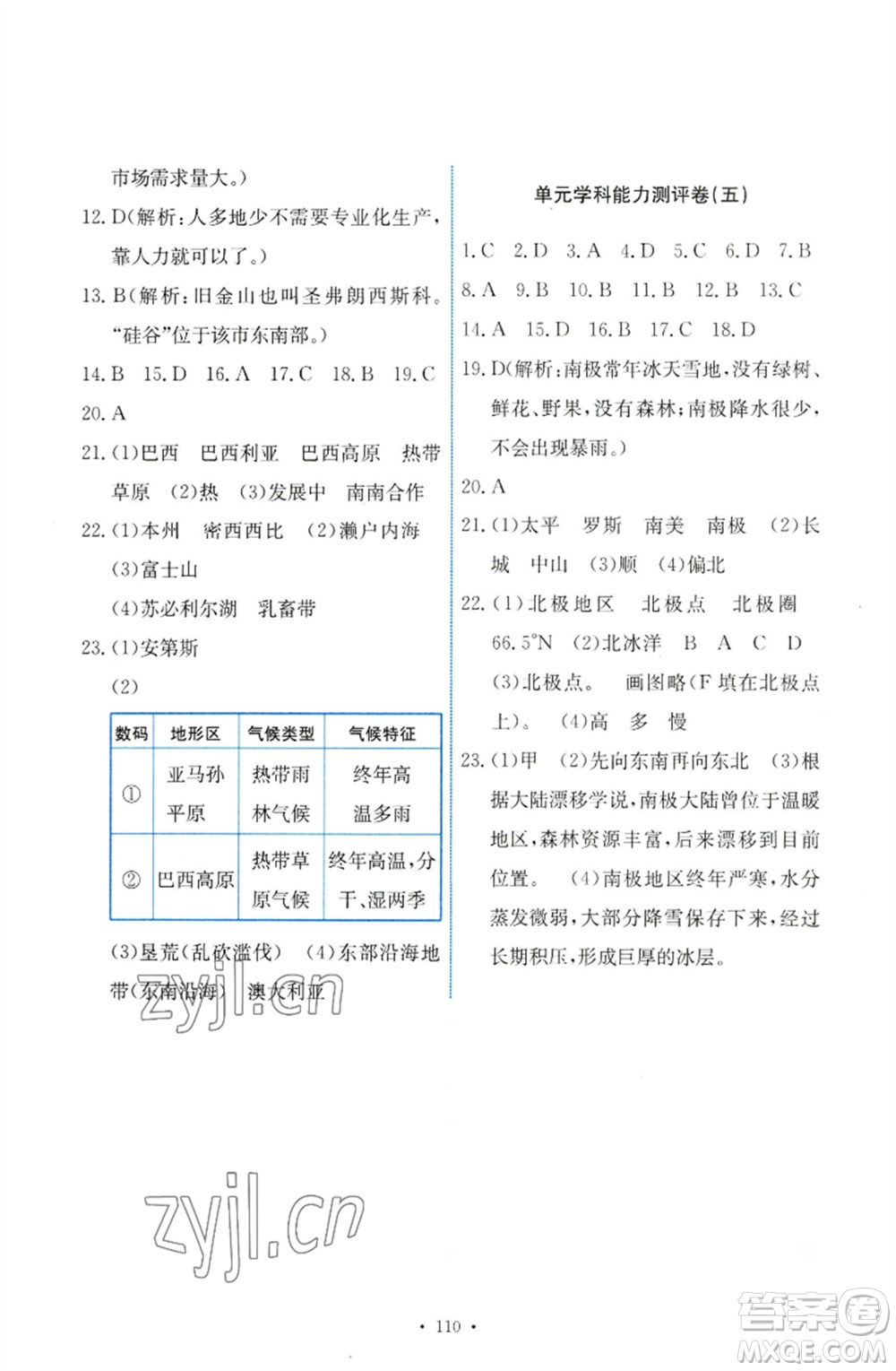 人民教育出版社2023能力培養(yǎng)與測試七年級地理下冊人教版參考答案