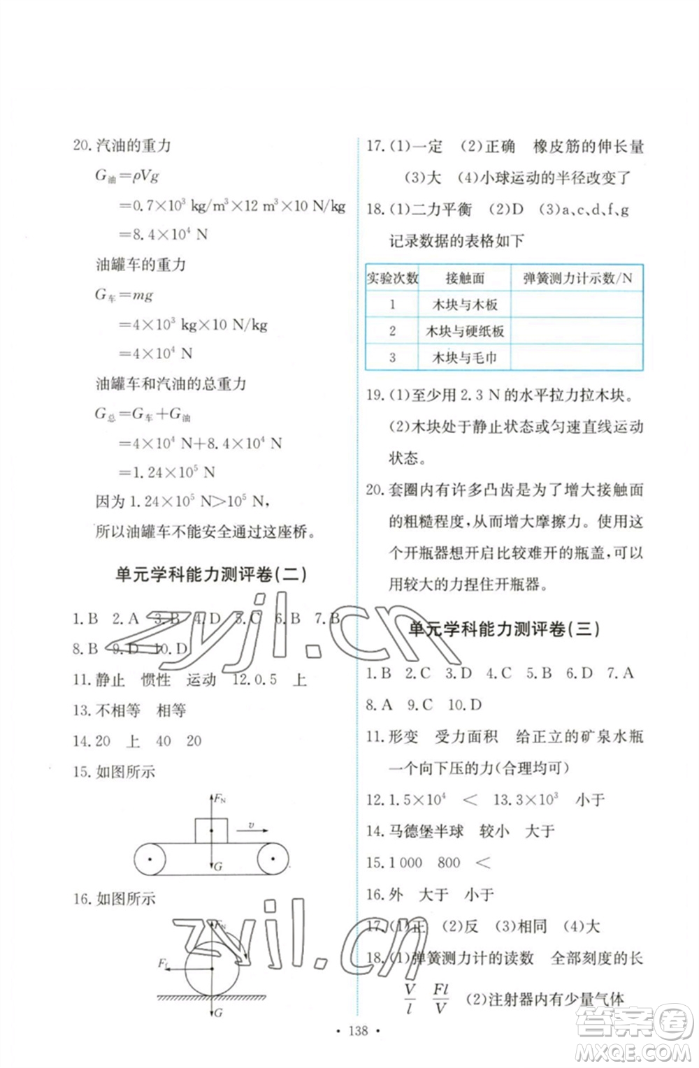 人民教育出版社2023能力培養(yǎng)與測試八年級物理下冊人教版參考答案