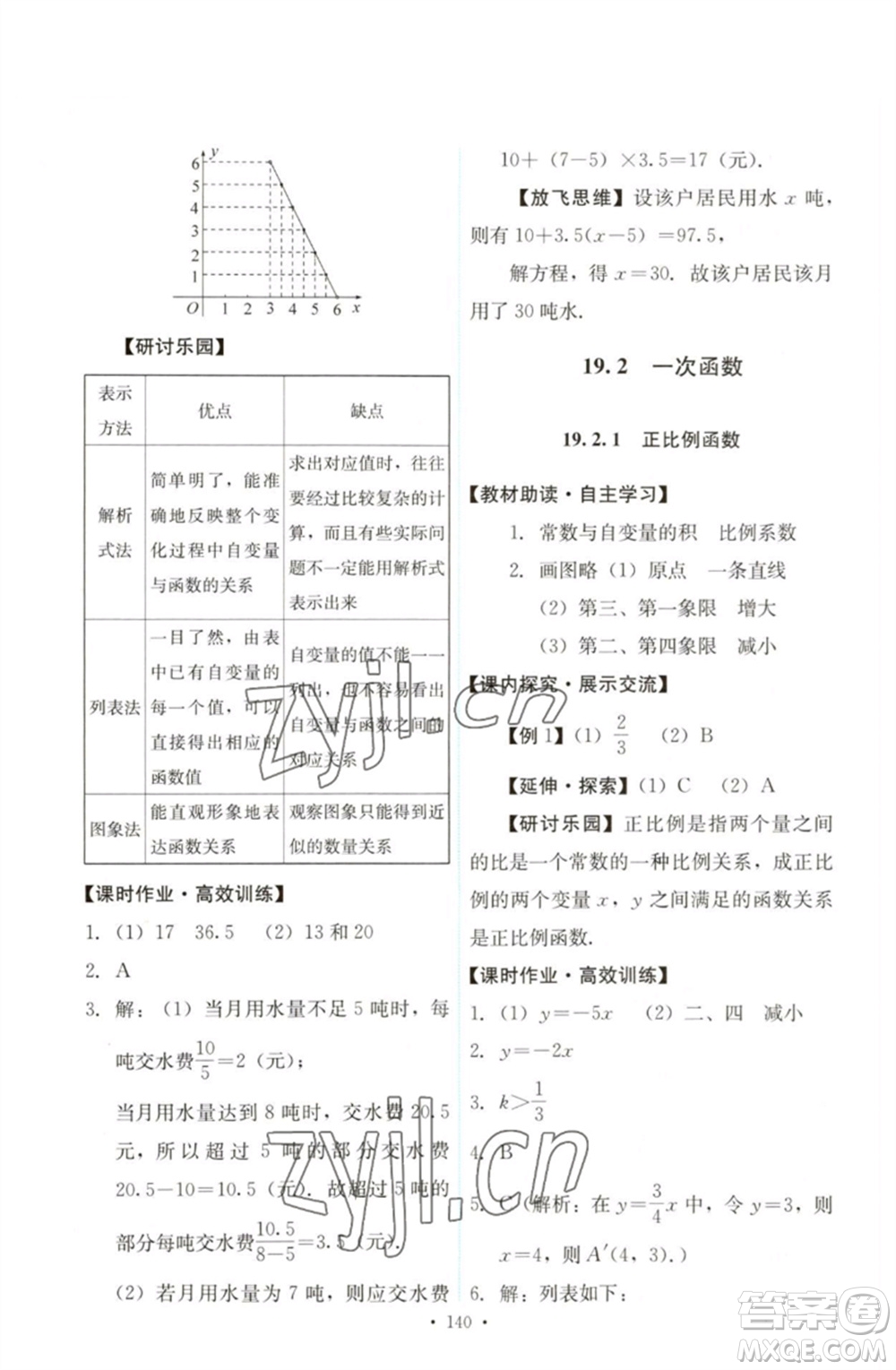 人民教育出版社2023能力培養(yǎng)與測試八年級(jí)數(shù)學(xué)下冊人教版參考答案