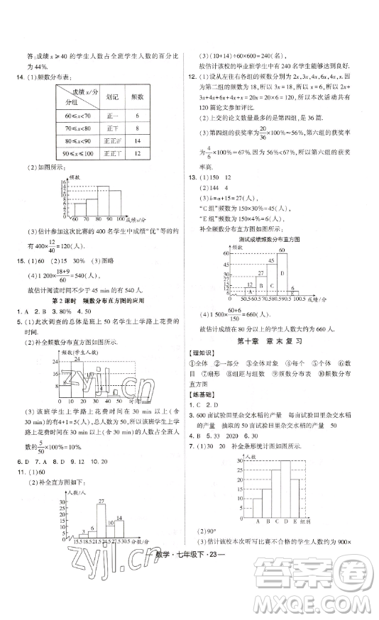 河海大學出版社2023經(jīng)綸學典課時作業(yè)七年級下冊數(shù)學人教版答案