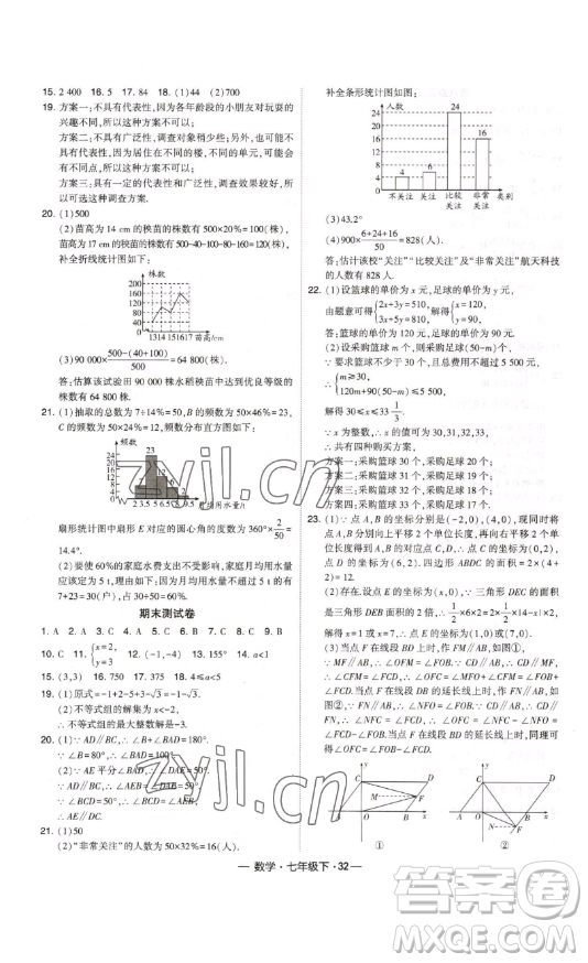 河海大學出版社2023經(jīng)綸學典課時作業(yè)七年級下冊數(shù)學人教版答案