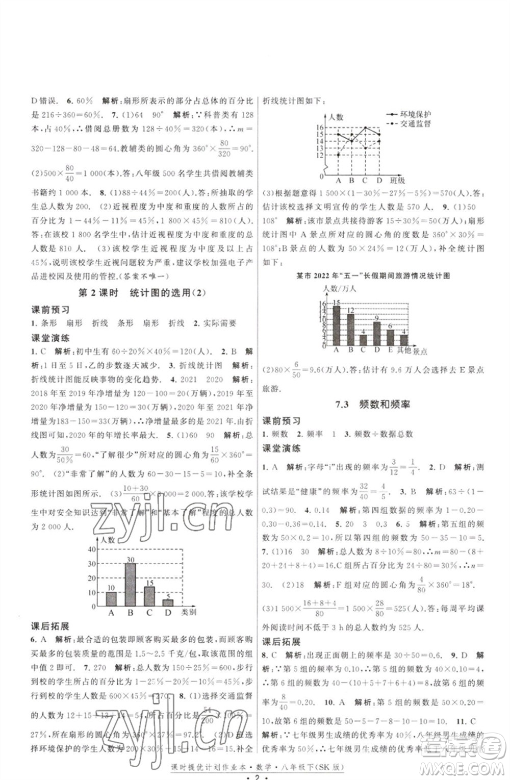 江蘇人民出版社2023課時(shí)提優(yōu)計(jì)劃作業(yè)本八年級(jí)數(shù)學(xué)下冊(cè)蘇科版參考答案