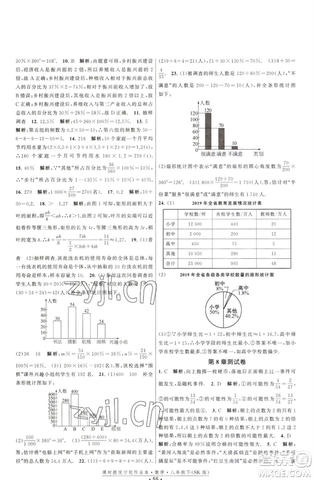 江蘇人民出版社2023課時(shí)提優(yōu)計(jì)劃作業(yè)本八年級(jí)數(shù)學(xué)下冊(cè)蘇科版參考答案