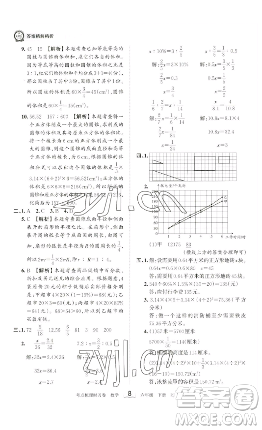 江西人民出版社2023王朝霞考點梳理時習(xí)卷六年級下冊數(shù)學(xué)人教版答案