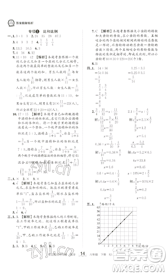 江西人民出版社2023王朝霞考點梳理時習(xí)卷六年級下冊數(shù)學(xué)人教版答案