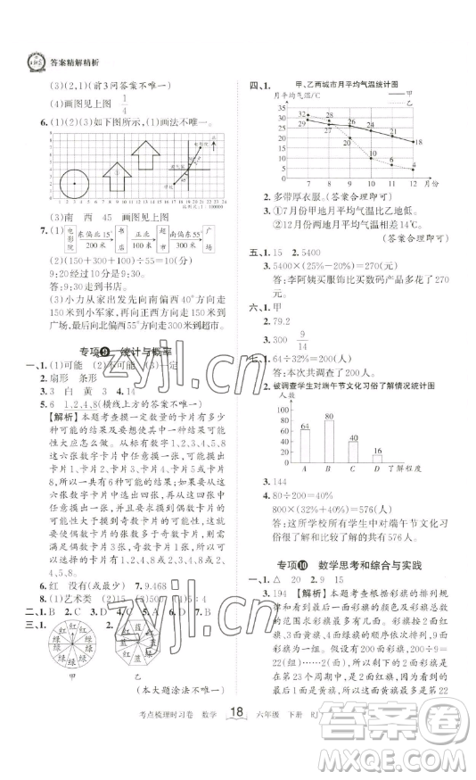 江西人民出版社2023王朝霞考點梳理時習(xí)卷六年級下冊數(shù)學(xué)人教版答案