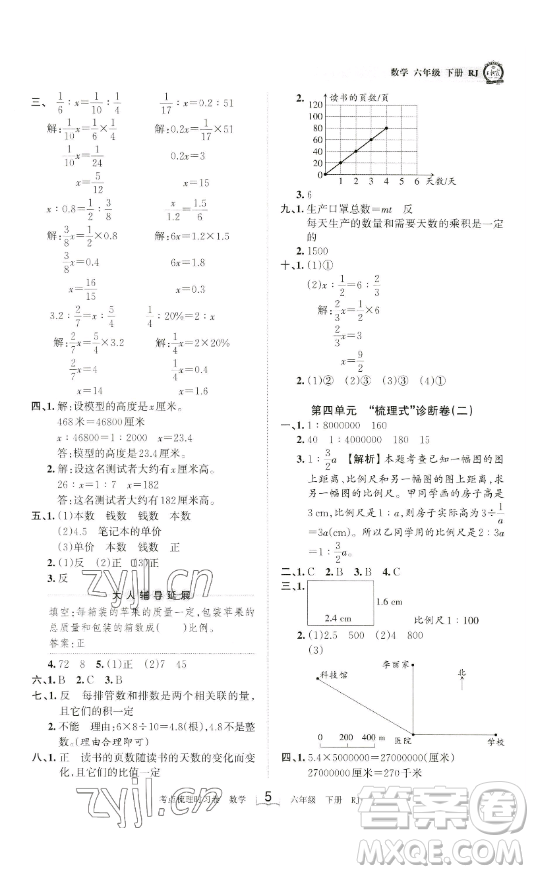 江西人民出版社2023王朝霞考點梳理時習(xí)卷六年級下冊數(shù)學(xué)人教版答案