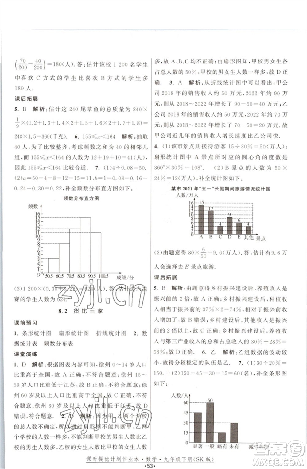 江蘇人民出版社2023課時提優(yōu)計劃作業(yè)本九年級數(shù)學(xué)下冊蘇科版參考答案