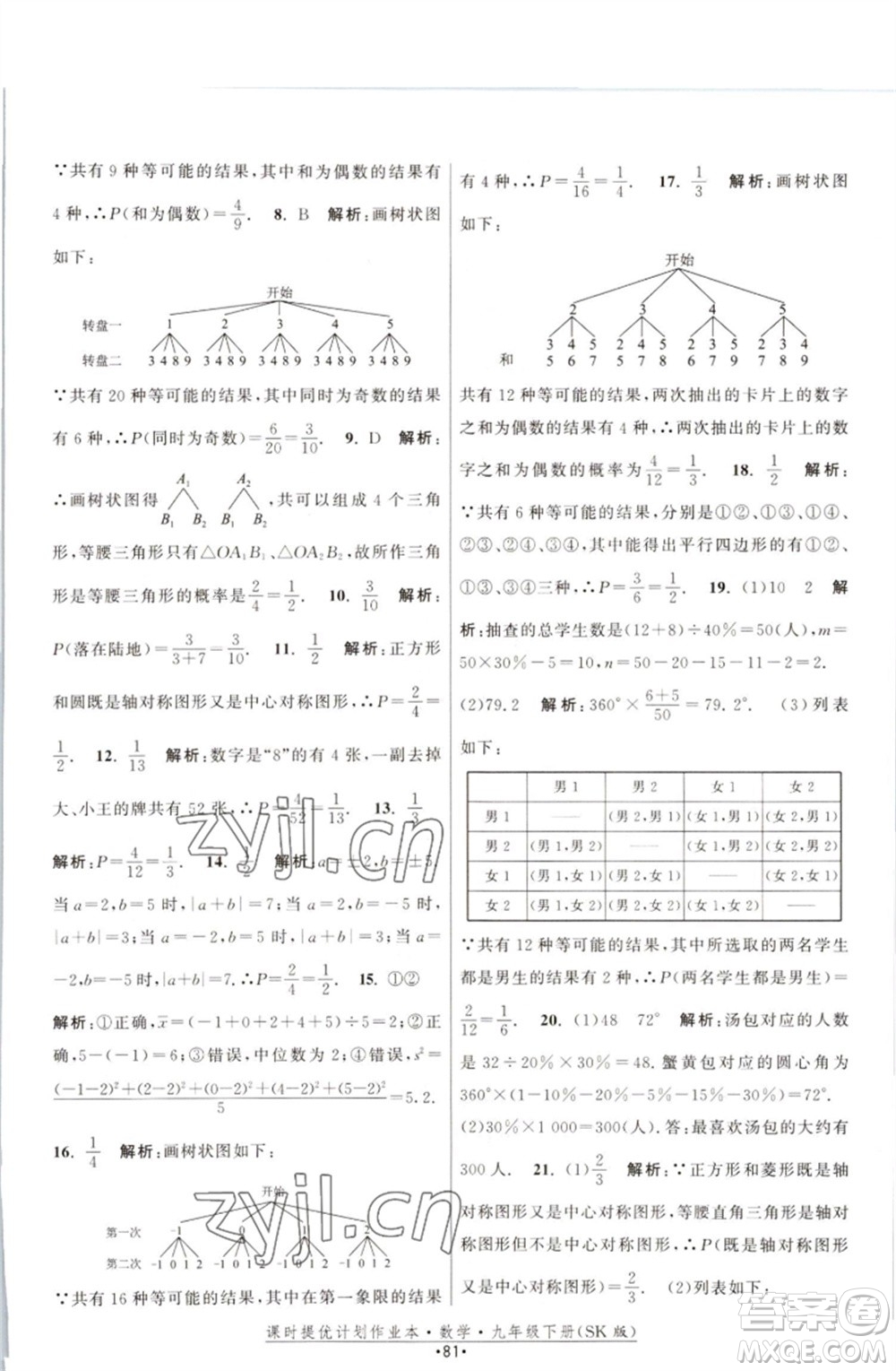 江蘇人民出版社2023課時提優(yōu)計劃作業(yè)本九年級數(shù)學(xué)下冊蘇科版參考答案