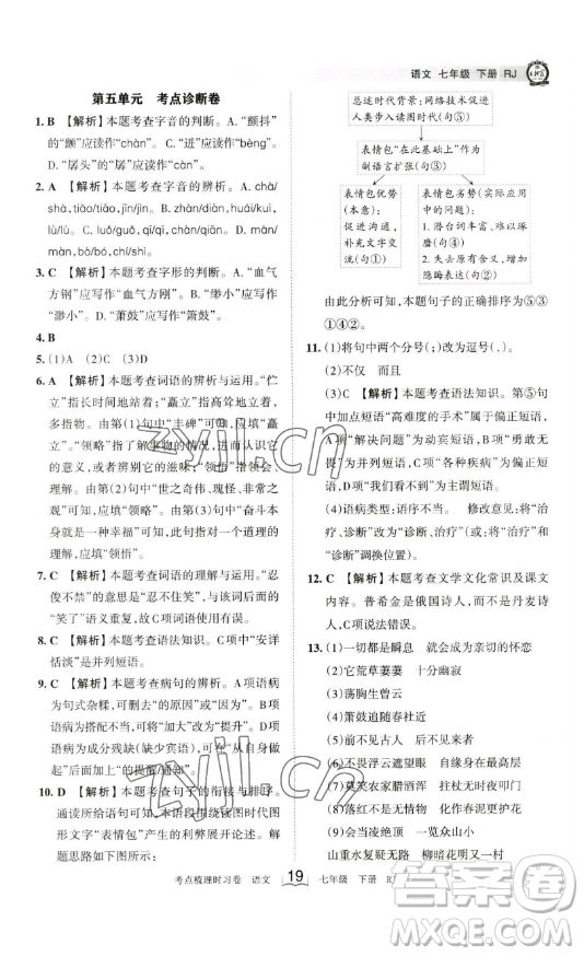 江西人民出版社2023王朝霞考點(diǎn)梳理時(shí)習(xí)卷七年級(jí)下冊(cè)語文人教版答案