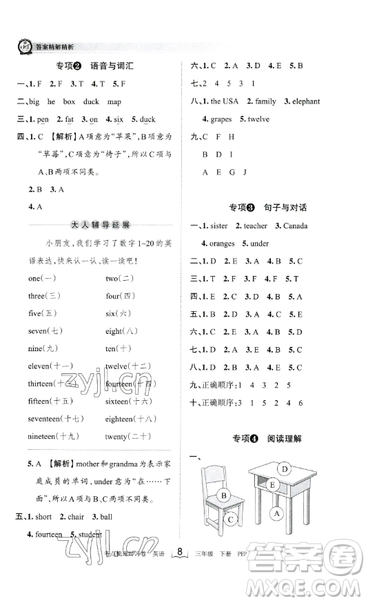 江西人民出版社2023王朝霞考點(diǎn)梳理時(shí)習(xí)卷三年級(jí)下冊(cè)英語(yǔ)人教PEP版答案