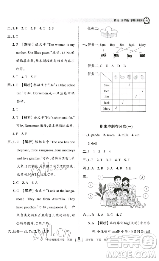 江西人民出版社2023王朝霞考點(diǎn)梳理時(shí)習(xí)卷三年級(jí)下冊(cè)英語(yǔ)人教PEP版答案