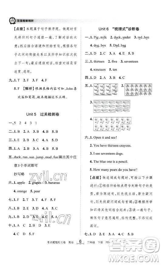 江西人民出版社2023王朝霞考點(diǎn)梳理時(shí)習(xí)卷三年級(jí)下冊(cè)英語(yǔ)人教PEP版答案