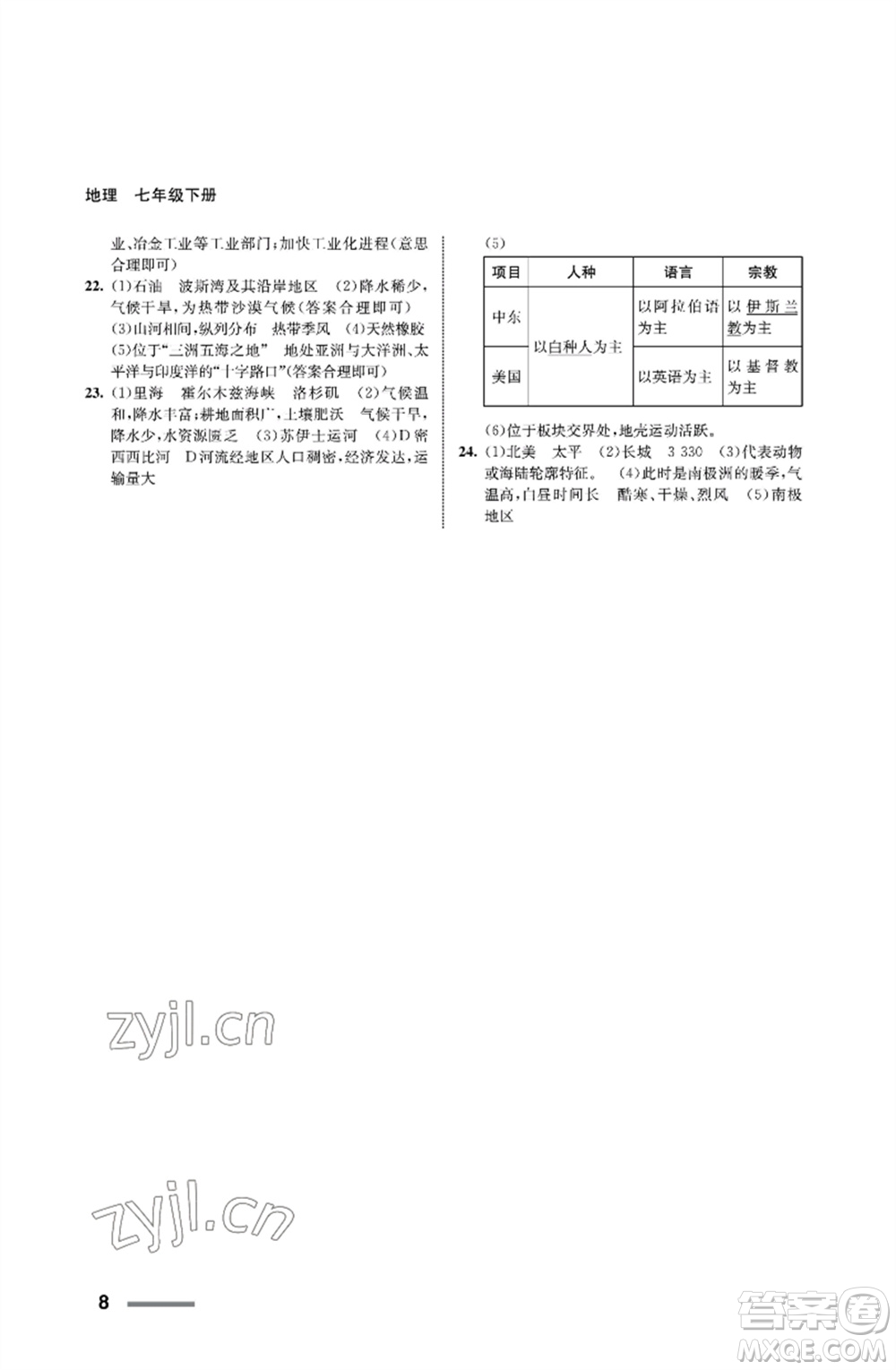 甘肅教育出版社2023地理配套綜合練習(xí)七年級(jí)下冊(cè)人教版參考答案