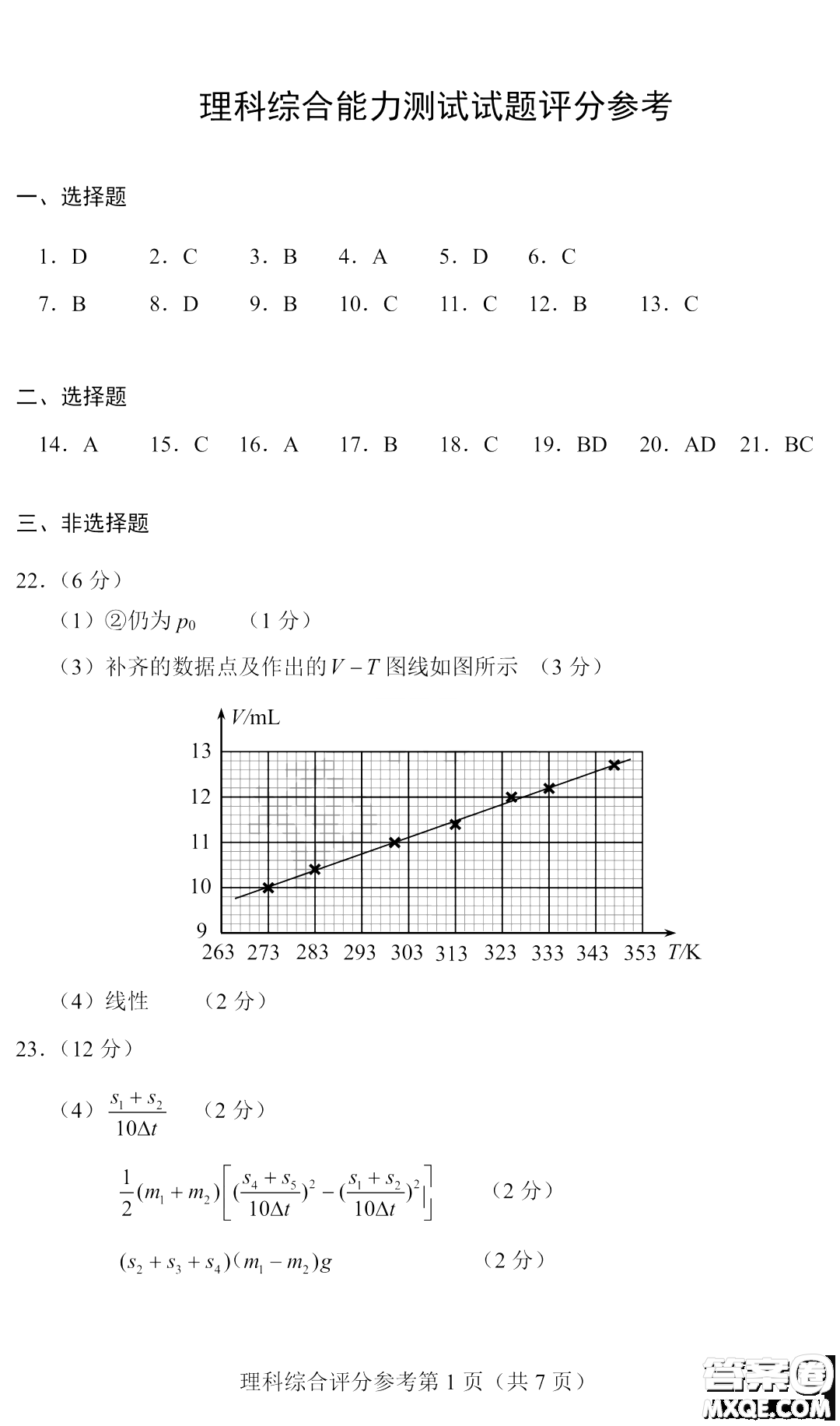 2023四省聯(lián)考高三適應(yīng)性能力測(cè)試卷理科綜合試卷答案