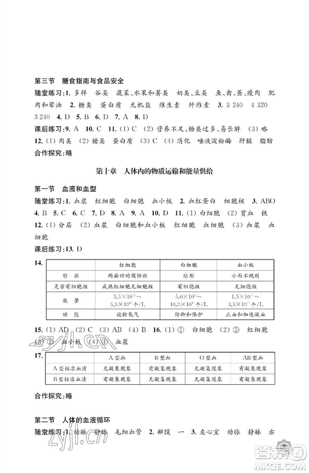 江蘇鳳凰教育出版社2023生物學(xué)配套綜合練習(xí)七年級(jí)下冊(cè)蘇教版參考答案