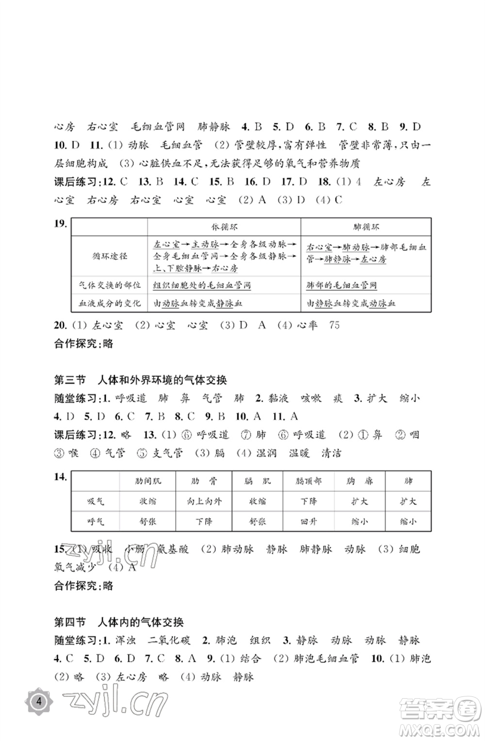 江蘇鳳凰教育出版社2023生物學(xué)配套綜合練習(xí)七年級(jí)下冊(cè)蘇教版參考答案