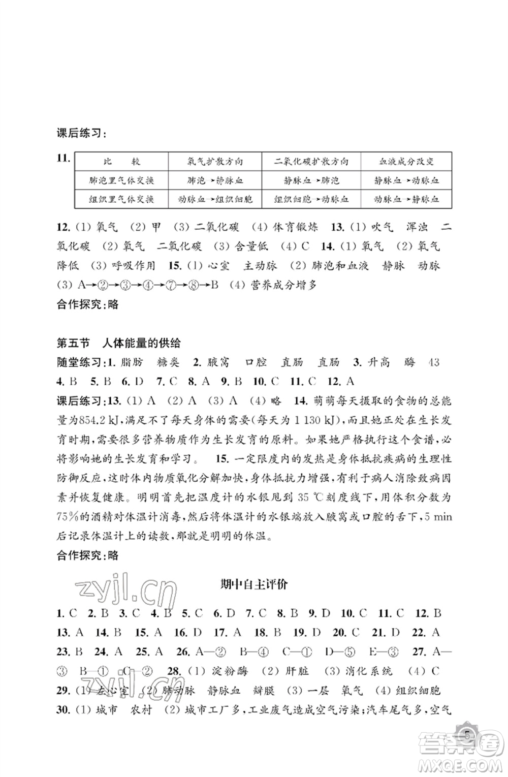 江蘇鳳凰教育出版社2023生物學(xué)配套綜合練習(xí)七年級(jí)下冊(cè)蘇教版參考答案