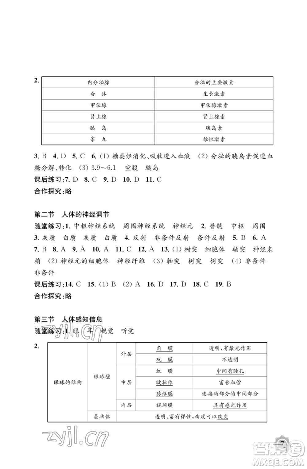 江蘇鳳凰教育出版社2023生物學(xué)配套綜合練習(xí)七年級(jí)下冊(cè)蘇教版參考答案