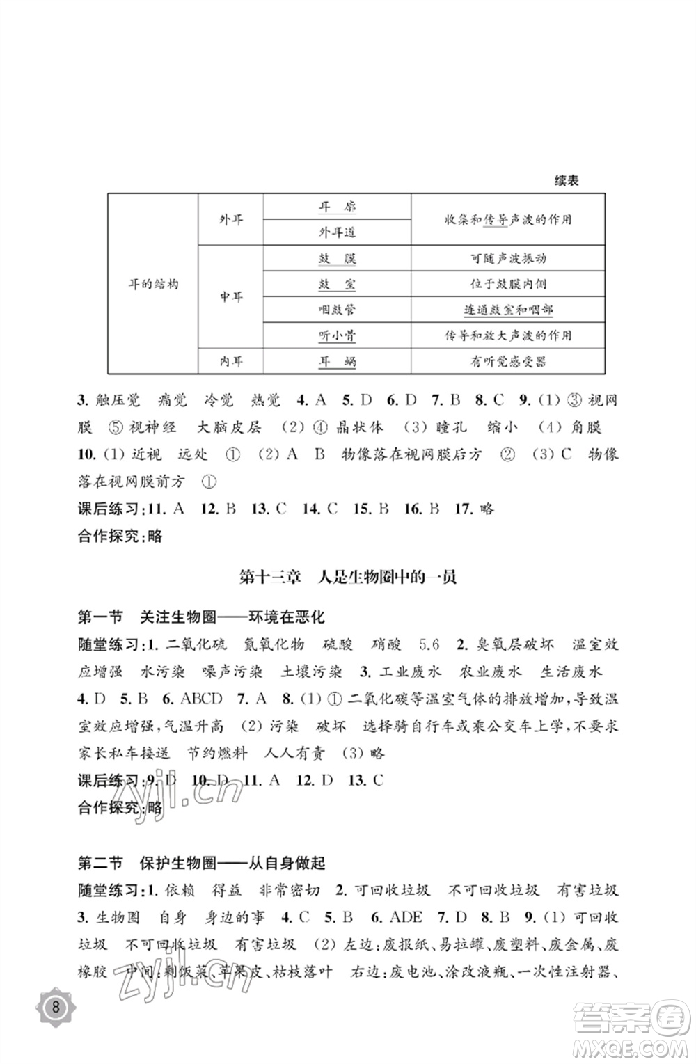 江蘇鳳凰教育出版社2023生物學(xué)配套綜合練習(xí)七年級(jí)下冊(cè)蘇教版參考答案