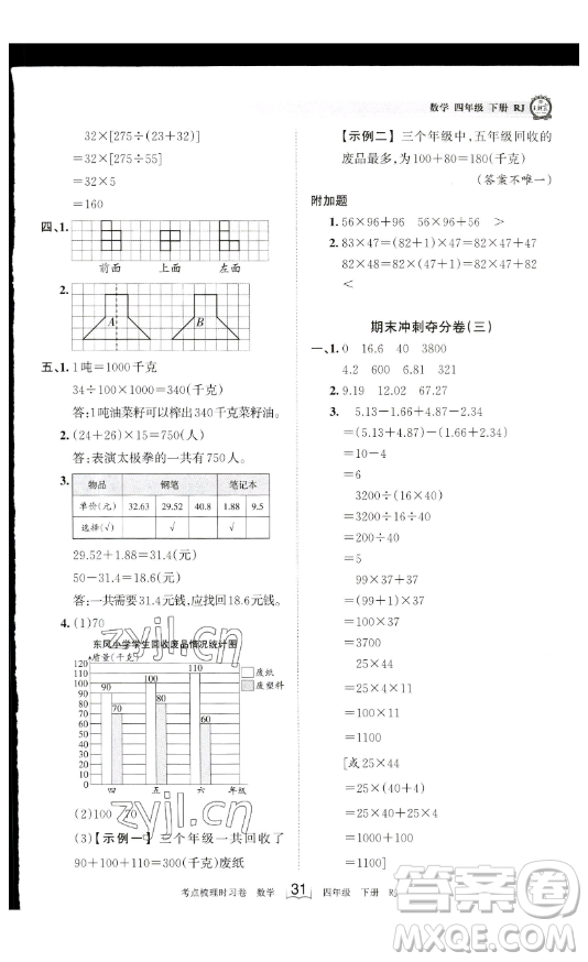 江西人民出版社2023王朝霞考點(diǎn)梳理時(shí)習(xí)卷四年級(jí)下冊(cè)數(shù)學(xué)人教版答案