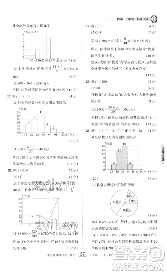 江西人民出版社2023王朝霞考點(diǎn)梳理時(shí)習(xí)卷七年級(jí)下冊數(shù)學(xué)人教版答案