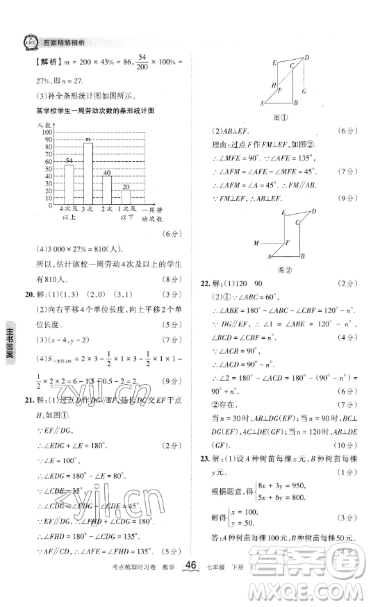 江西人民出版社2023王朝霞考點(diǎn)梳理時(shí)習(xí)卷七年級(jí)下冊(cè)數(shù)學(xué)人教版答案