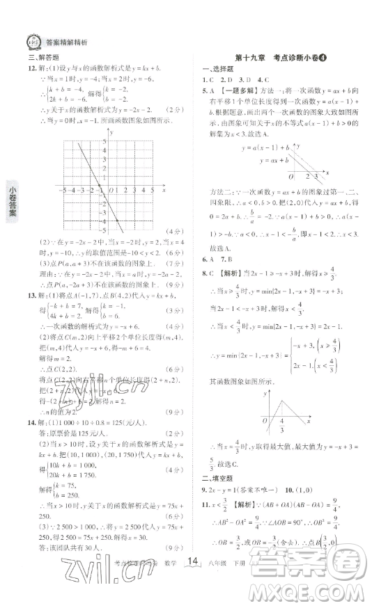 江西人民出版社2023王朝霞考點(diǎn)梳理時習(xí)卷八年級下冊數(shù)學(xué)人教版答案