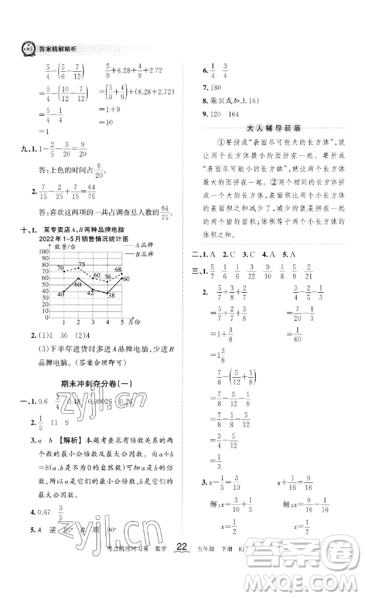 江西人民出版社2023王朝霞考點梳理時習卷五年級下冊數(shù)學人教版答案