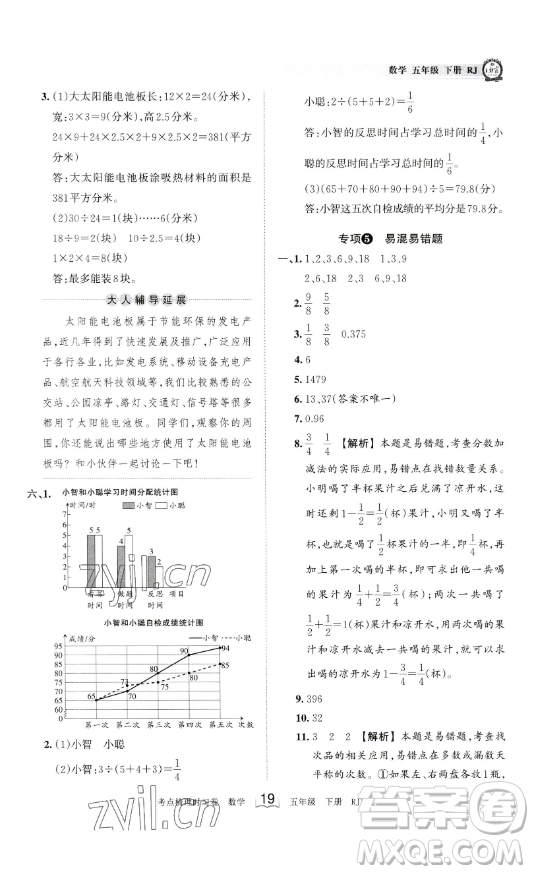 江西人民出版社2023王朝霞考點梳理時習卷五年級下冊數(shù)學人教版答案