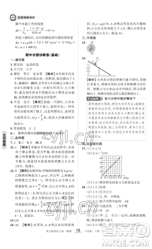 江西人民出版社2023王朝霞考點(diǎn)梳理時(shí)習(xí)卷八年級(jí)下冊(cè)物理人教版答案