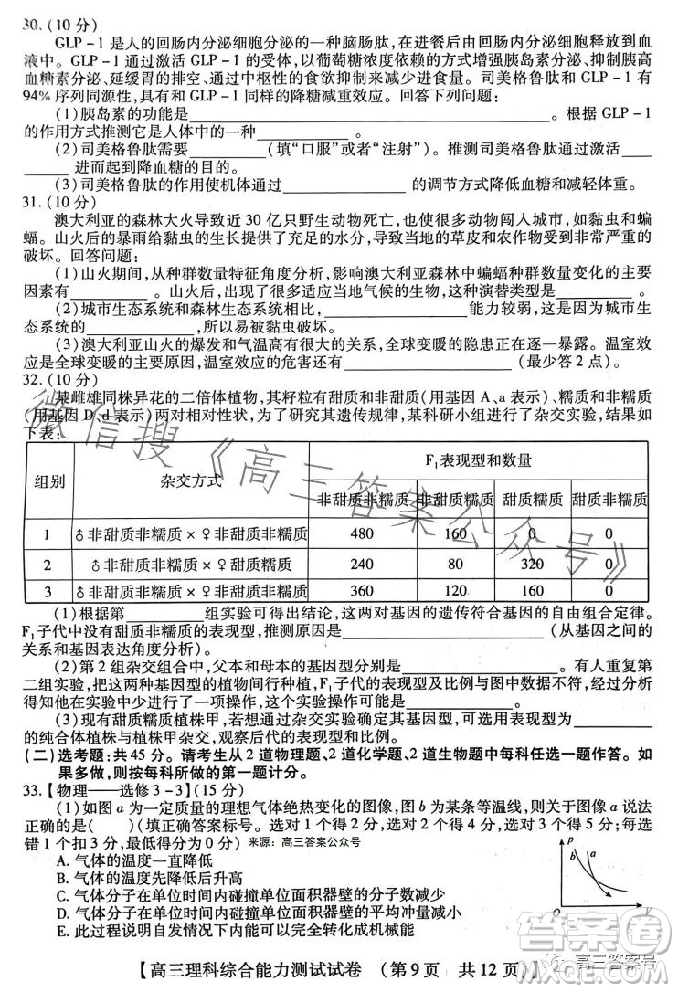 河南省2022-2023下學(xué)年高三年級TOP二十名校二月調(diào)研考理科綜合試卷答案