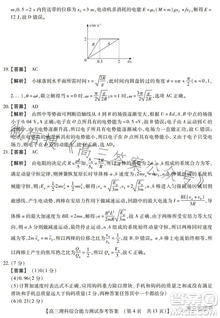 河南省2022-2023下學(xué)年高三年級TOP二十名校二月調(diào)研考理科綜合試卷答案