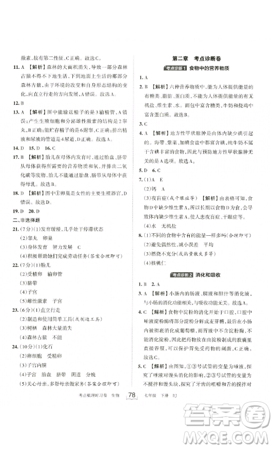 江西人民出版社2023王朝霞考點(diǎn)梳理時習(xí)卷七年級下冊生物人教版答案