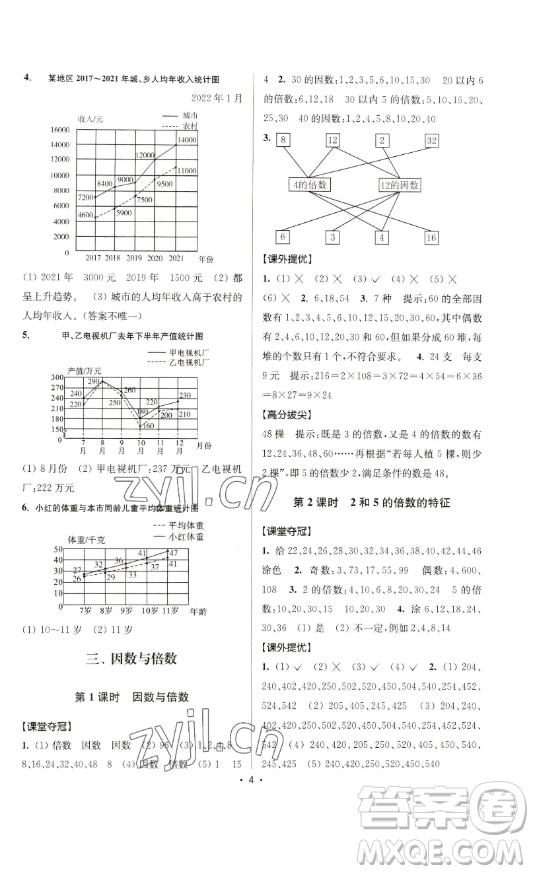 江蘇人民出版社2023高分拔尖提優(yōu)訓(xùn)練五年級(jí)下冊(cè)數(shù)學(xué)蘇教版江蘇專版參考答案