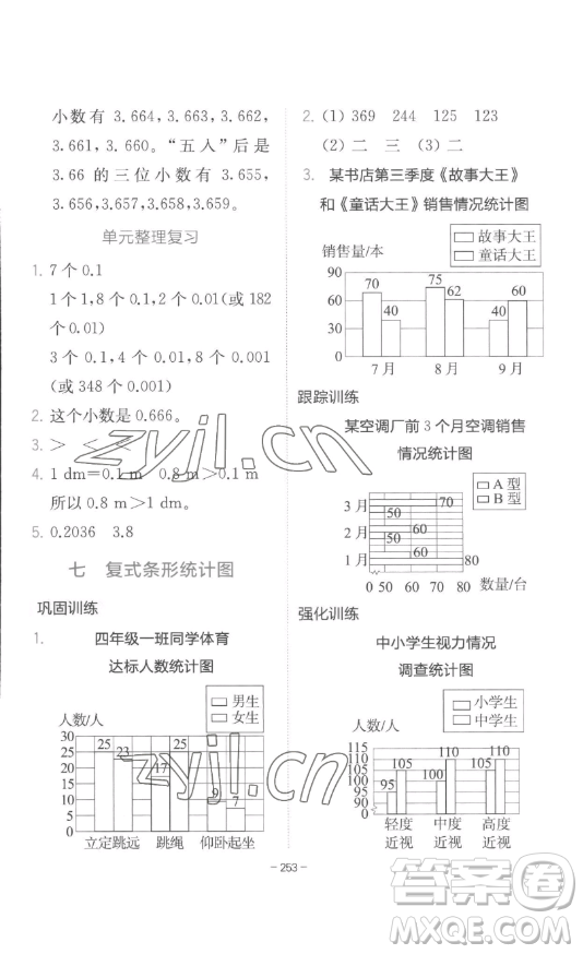 陜西師范大學(xué)出版總社有限公司2023全易通小學(xué)數(shù)學(xué)四年級下冊冀教版答案