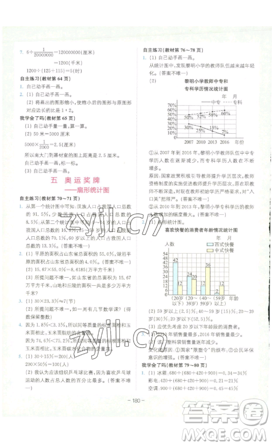 ?四川民族出版社2023全易通小學(xué)數(shù)學(xué)六年級下冊青島版答案