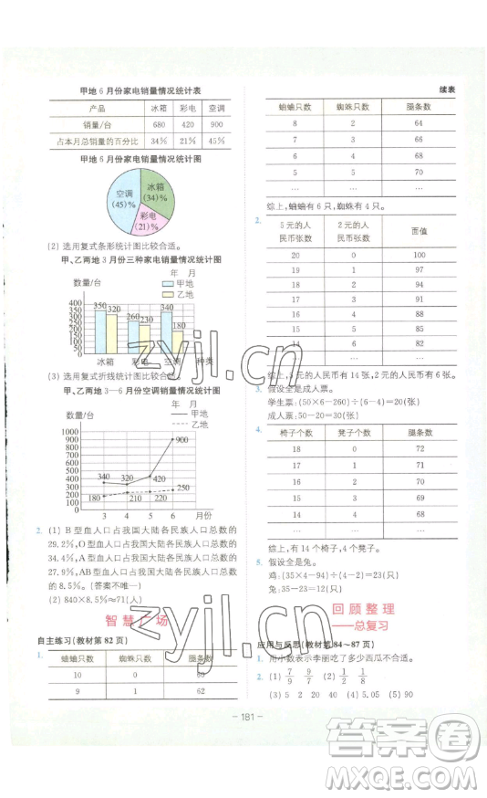 ?四川民族出版社2023全易通小學(xué)數(shù)學(xué)六年級下冊青島版答案