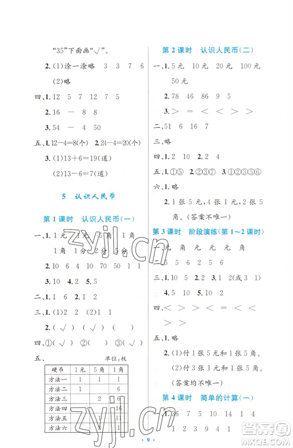 人民教育出版社2023小學(xué)同步測(cè)控優(yōu)化設(shè)計(jì)一年級(jí)數(shù)學(xué)下冊(cè)人教版增強(qiáng)版參考答案