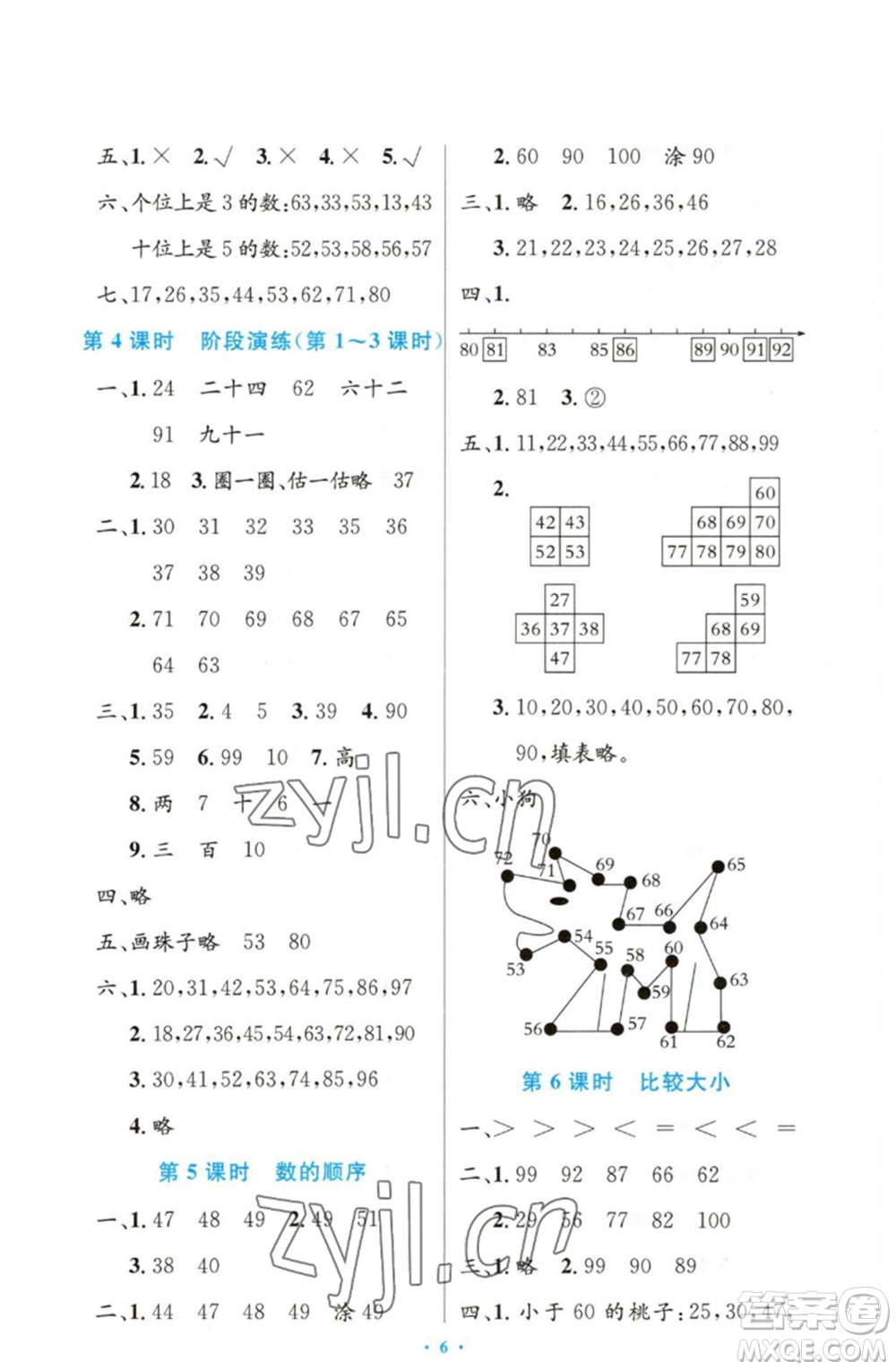 人民教育出版社2023小學(xué)同步測(cè)控優(yōu)化設(shè)計(jì)一年級(jí)數(shù)學(xué)下冊(cè)人教版增強(qiáng)版參考答案