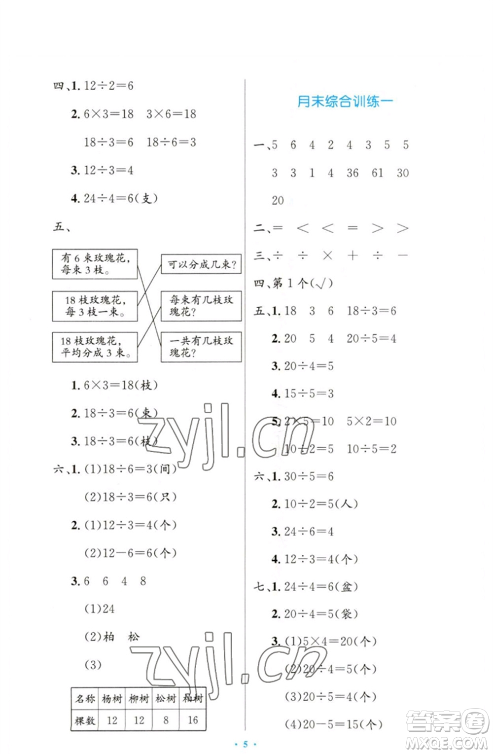 人民教育出版社2023小學(xué)同步測控優(yōu)化設(shè)計(jì)二年級數(shù)學(xué)下冊人教版增強(qiáng)版參考答案