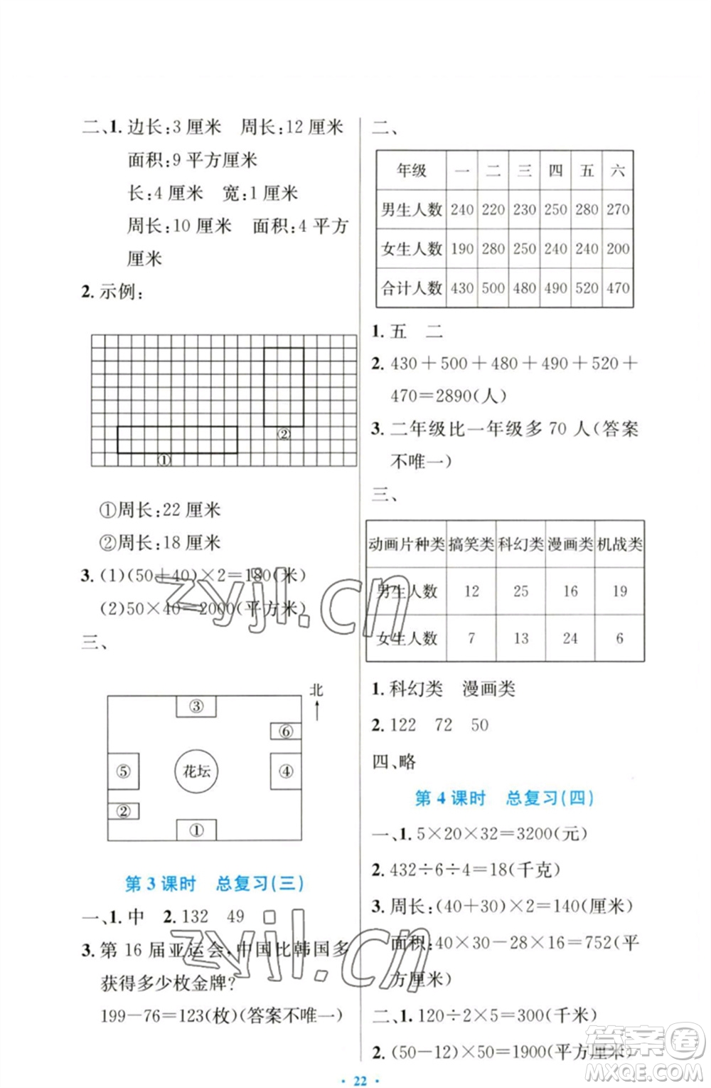 人民教育出版社2023小學同步測控優(yōu)化設計三年級數(shù)學下冊人教版增強版參考答案