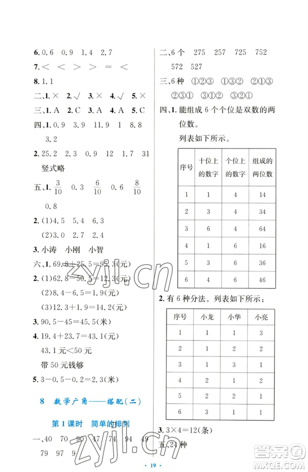 人民教育出版社2023小學同步測控優(yōu)化設計三年級數(shù)學下冊人教版增強版參考答案