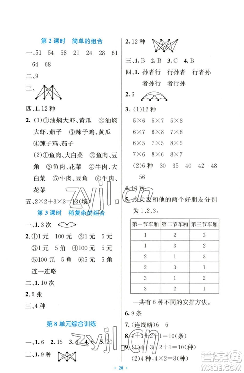 人民教育出版社2023小學同步測控優(yōu)化設計三年級數(shù)學下冊人教版增強版參考答案