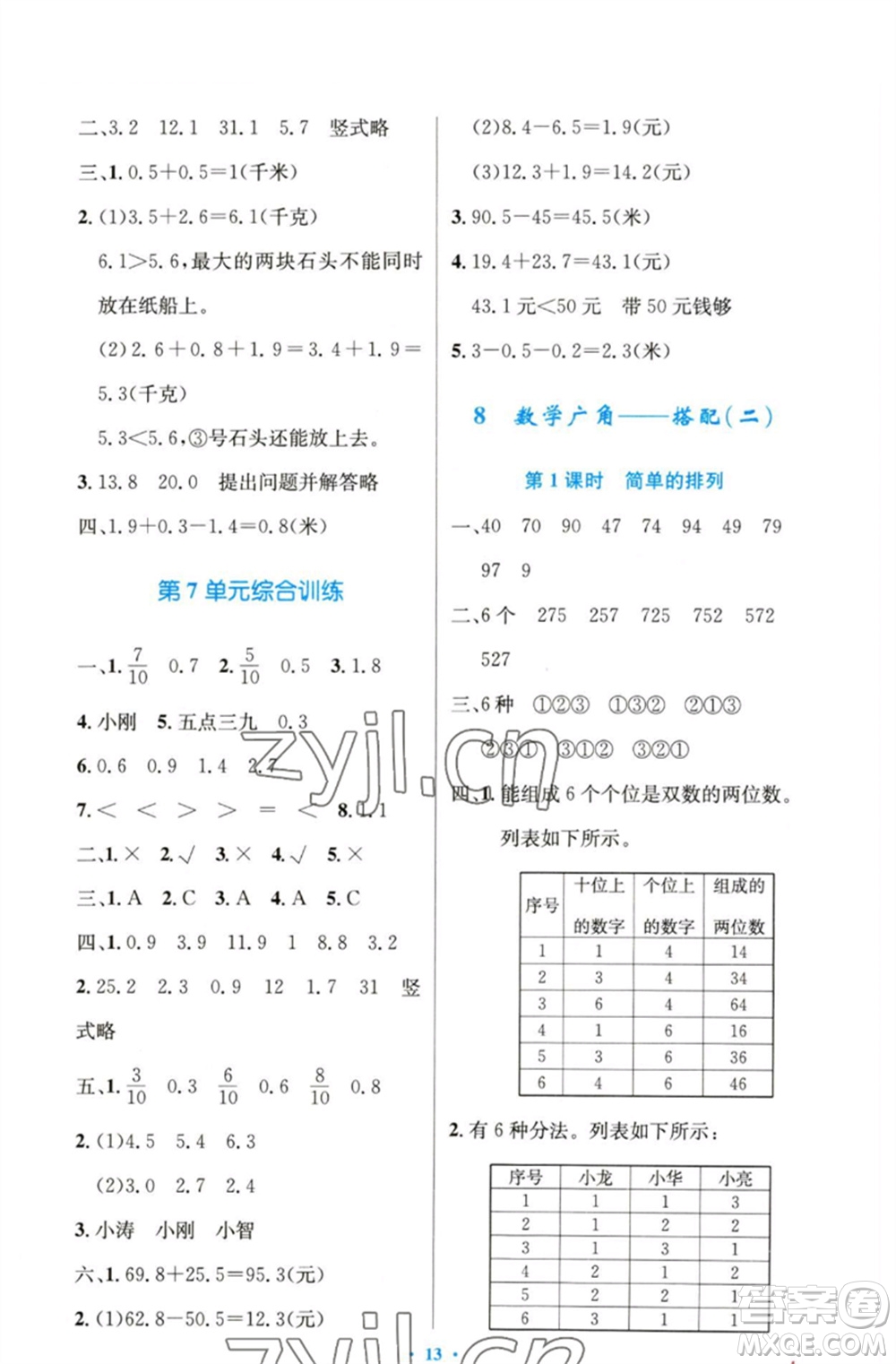 人民教育出版社2023小學(xué)同步測(cè)控優(yōu)化設(shè)計(jì)三年級(jí)數(shù)學(xué)下冊(cè)人教版精編版參考答案