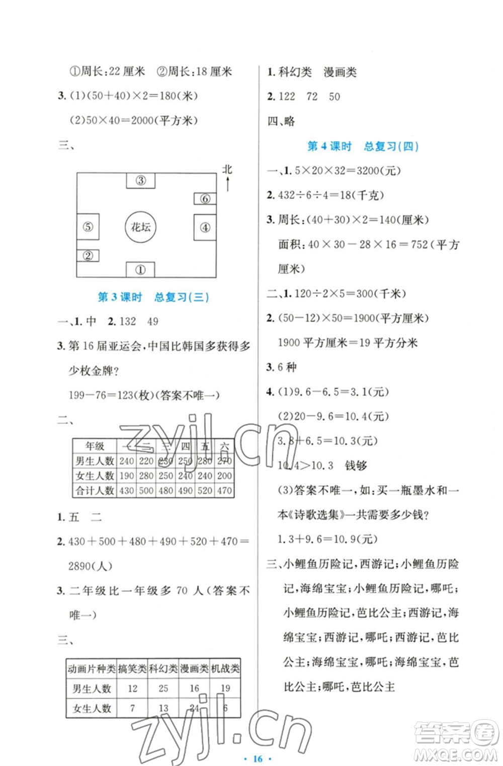 人民教育出版社2023小學(xué)同步測(cè)控優(yōu)化設(shè)計(jì)三年級(jí)數(shù)學(xué)下冊(cè)人教版精編版參考答案