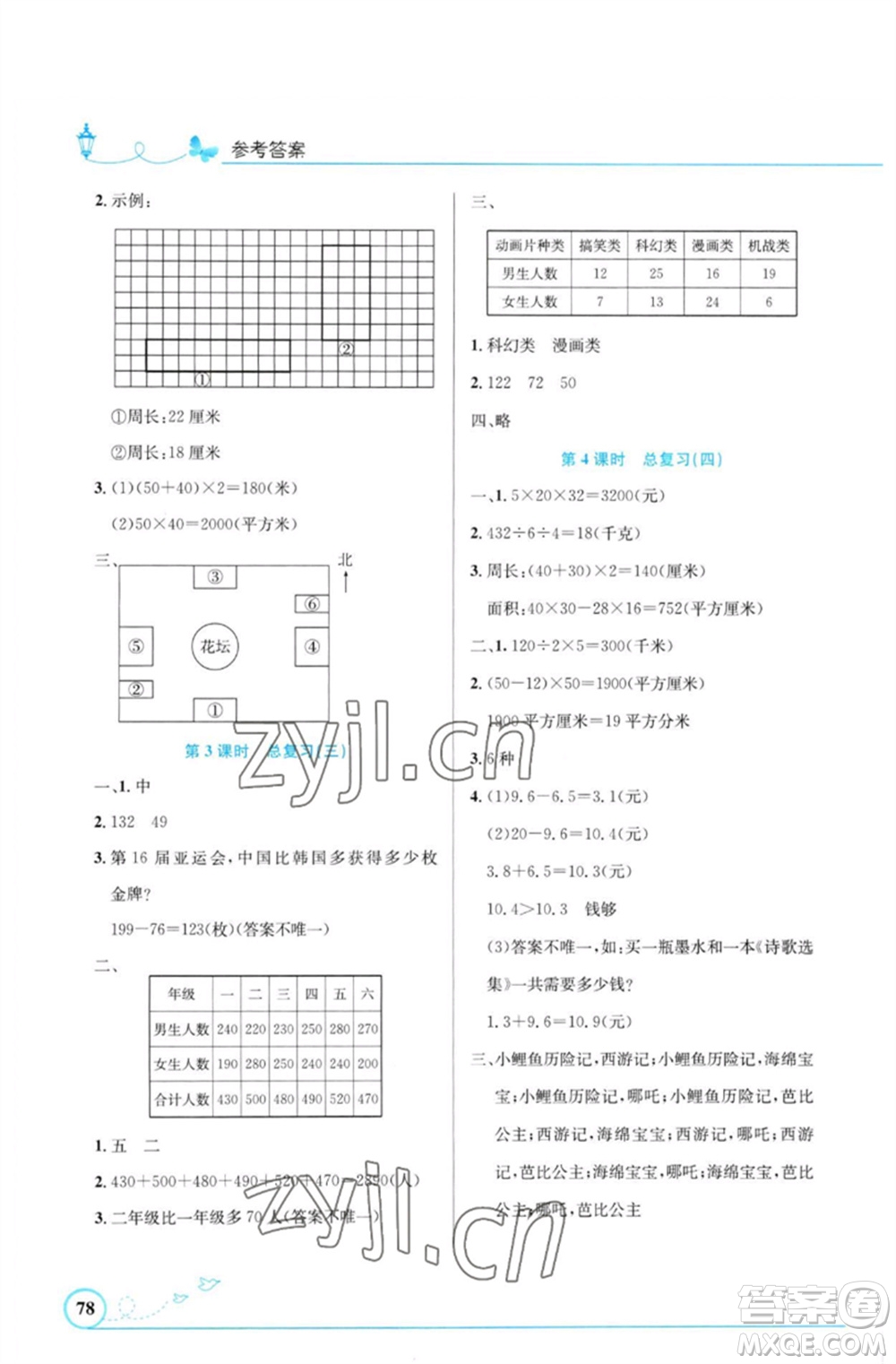 人民教育出版社2023小學同步測控優(yōu)化設計三年級數(shù)學下冊人教版福建專版參考答案